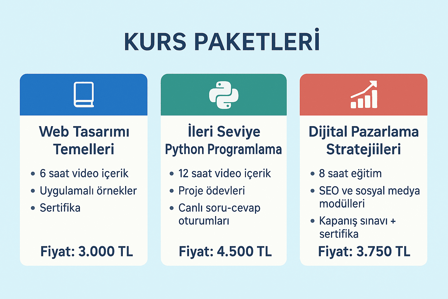 Ders Fiyatlandırma
